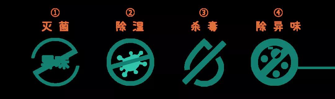 艺高动态 艺高动态