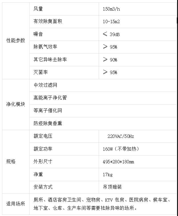 艺高动态 艺高动态
