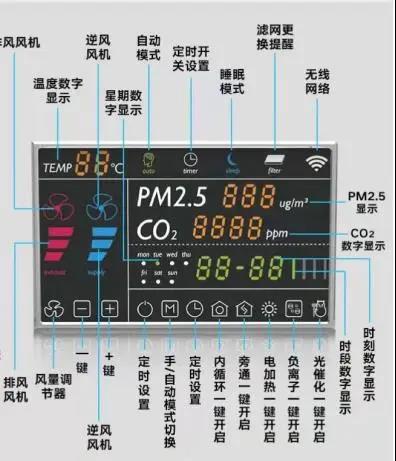 艺高动态 艺高动态